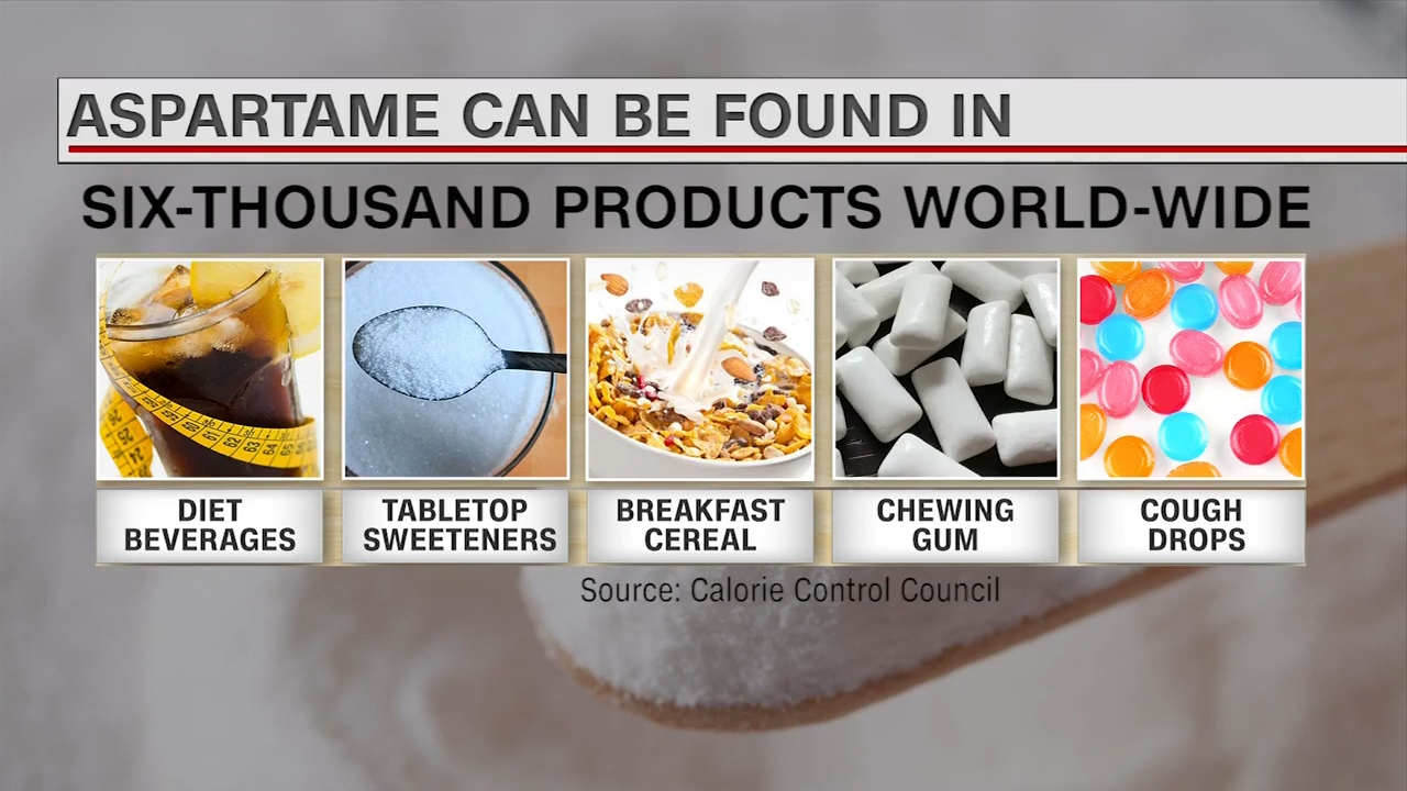 Journey Foods Aspartame Alternative